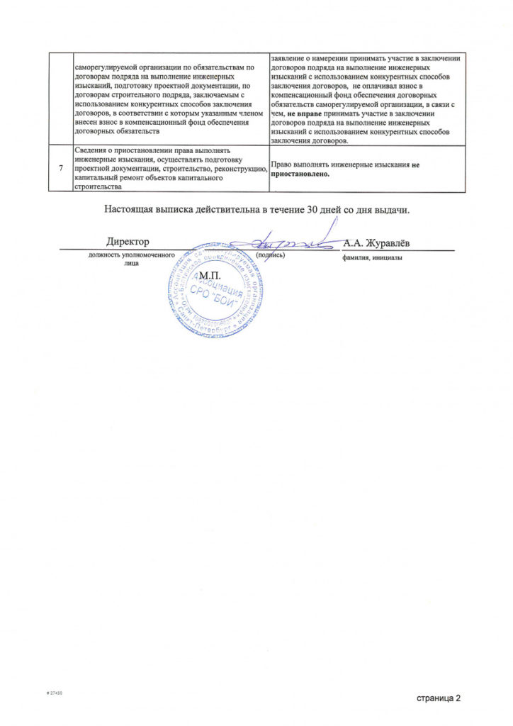 Приложение к свидетельству СРО проектировщиков — ООО ИнжГеоДриллинг